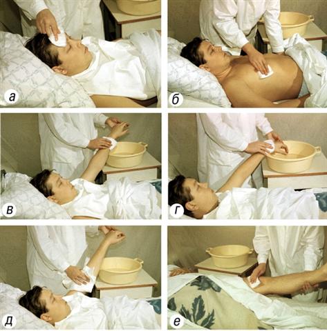 Уход за больным. Утренний туалет больного